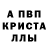Альфа ПВП крисы CK Shadasi